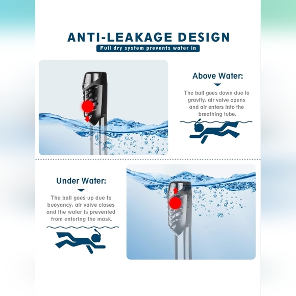 Zipoute Snorkel Mask Full Face, Full Face Snorkel Mask Adult and Kids New in Bag - Picture 10 of 13